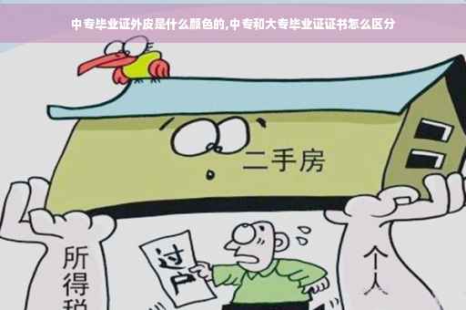 中专毕业证外皮是什么颜色的,中专和大专毕业证证书怎么区分