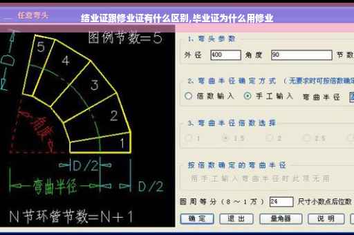 结业证跟修业证有什么区别,毕业证为什么用修业