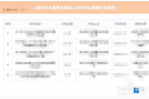 入职为什么要看毕业证(入职为什么要看毕业证书)