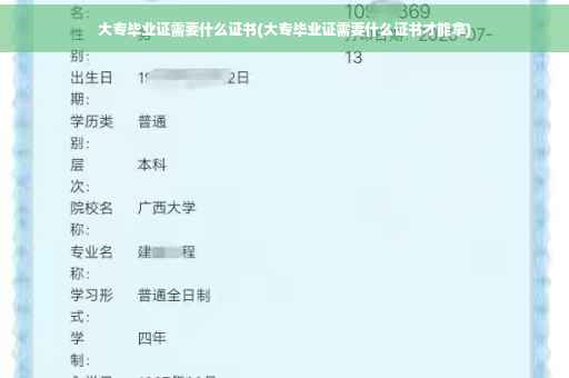 大专毕业证需要什么证书(大专毕业证需要什么证书才能拿)
