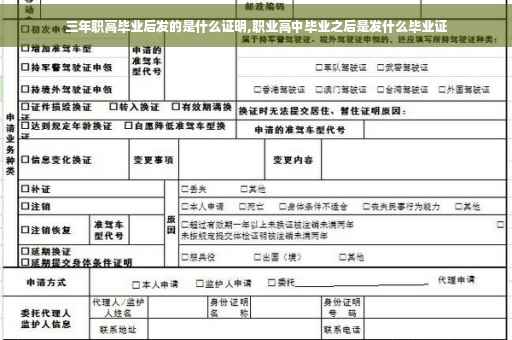 三年职高毕业后发的是什么证明,职业高中毕业之后是发什么毕业证
