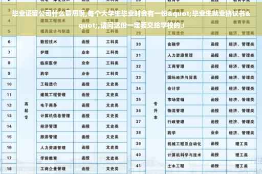 毕业证留公司什么意思啊,每个大学生毕业时会有一份"毕业生就业协议书",请问这份一定要交给学校的嚒