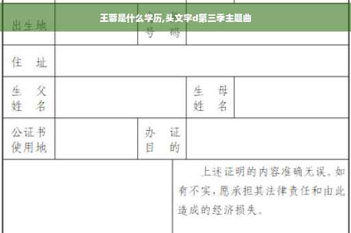 王蓉是什么学历,头文字d第三季主题曲