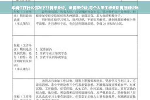 本科生在什么情况下只有毕业证，没有学位证,每个大学生毕业都有报到证吗