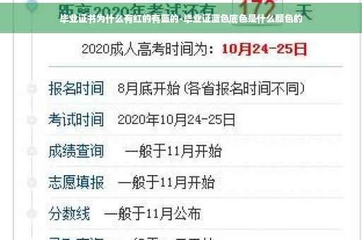 毕业证书为什么有红的有蓝的-毕业证蓝色底色是什么颜色的