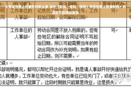 大专证书网上可查到吗怎么查,高中（职高、专科、技校）学历在网上能查到吗？究竟能不能辨出真伪