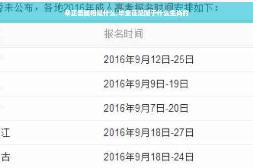 辛芷蕾属相是什么,毕业证是属于什么生肖的