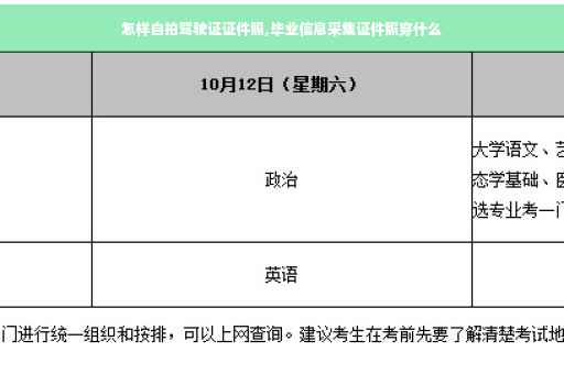 怎样自拍驾驶证证件照,毕业信息采集证件照穿什么
