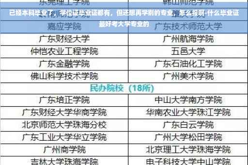 已经本科毕业了，学位证毕业证都有，但还想再学别的专业，怎么报啊-什么毕业证最好考大学专业的