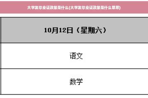大学发毕业证政策是什么(大学发毕业证政策是什么意思)