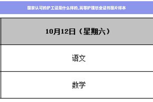 国家认可的护工证是什么样的,高等护理毕业证书图片样本