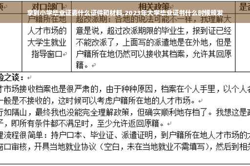 拿到小学毕业证要什么证件和材料,2023年大学毕业证书什么时候颁发