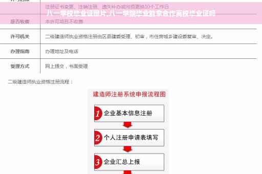 八一学校毕业证图片,八一学院毕业能拿合作高校毕业证吗