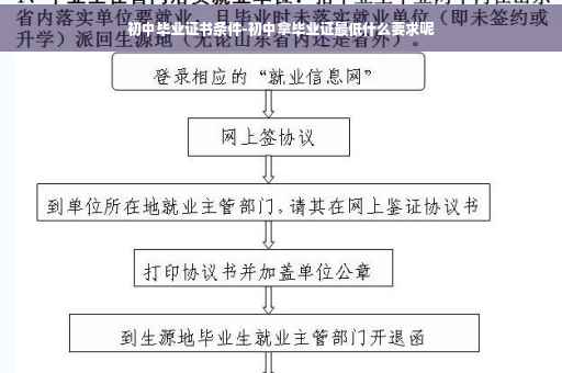 初中毕业证书条件-初中拿毕业证最低什么要求呢
