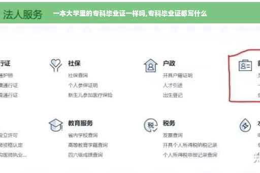 一本大学里的专科毕业证一样吗,专科毕业证都写什么
