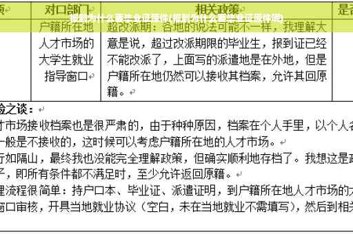 报到为什么要毕业证原件(报到为什么要毕业证原件呢)