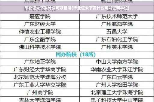 毕业证未下发什么可以证明(毕业证未下发什么可以证明学位)