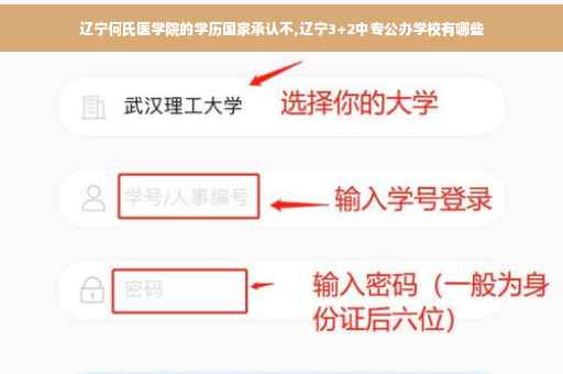 辽宁何氏医学院的学历国家承认不,辽宁3+2中专公办学校有哪些
