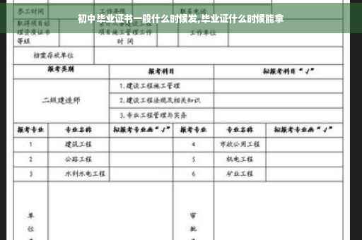 初中毕业证书一般什么时候发,毕业证什么时候能拿