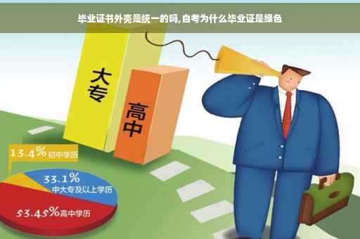 毕业证书外壳是统一的吗,自考为什么毕业证是绿色