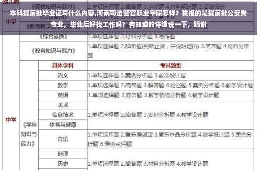 本科提前批毕业证写什么内容,河南司法警官职业学院怎样？我报的是提前批公安类专业，毕业后好找工作吗？有知道的详细说一下，跪谢