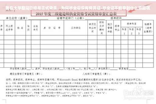 我在大学期间已经是正式党员，为何毕业后没有党员证-毕业证不能拿到什么原因呢