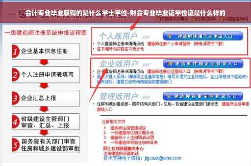 会计专业毕业取得的是什么学士学位-财会专业毕业证学位证是什么样的
