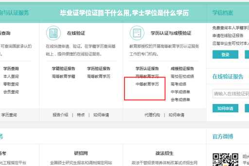 毕业证学位证能干什么用,学士学位是什么学历