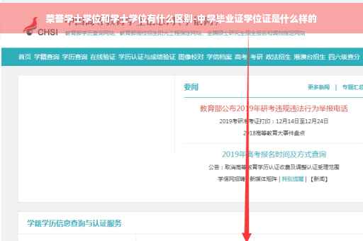 荣誉学士学位和学士学位有什么区别-中学毕业证学位证是什么样的