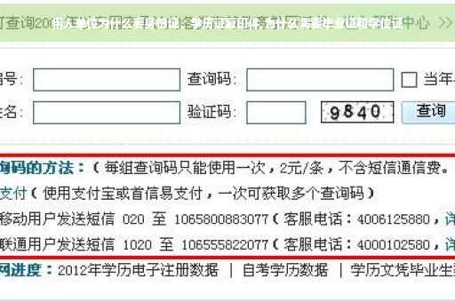 用人单位为什么要身份证、学历证复印件,为什么需要毕业证和学位证