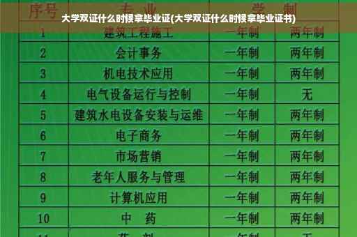 大学双证什么时候拿毕业证(大学双证什么时候拿毕业证书)