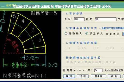 毕业证和学历证有什么区别呢,专硕和学硕的毕业证和学位证有什么不同