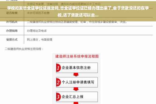 学校扣发毕业证学位证违法吗,毕业证学位证已经办理出来了,由于贷款没还扣在学校,还了贷款还可以去...