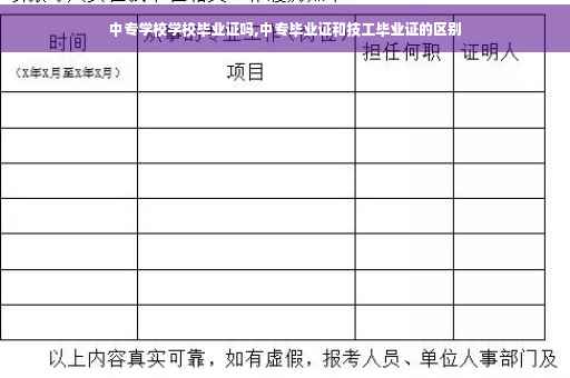 中专学校学校毕业证吗,中专毕业证和技工毕业证的区别