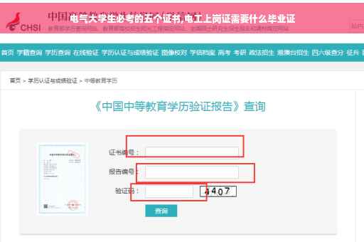 电气大学生必考的五个证书,电工上岗证需要什么毕业证