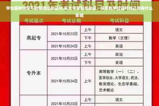 学生哪种情况不能获得毕业证书,在大学拿到毕业证，没拿到学位证对自己会有什么影响