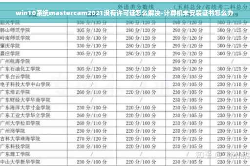 win10系统mastercam2021没有许可证怎么解决-计算机未安装证书怎么办