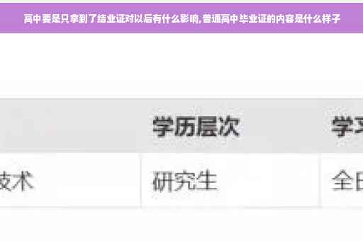 高中要是只拿到了结业证对以后有什么影响,普通高中毕业证的内容是什么样子