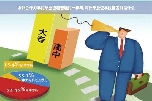 中外合作办学的毕业证和普通的一样吗,海外毕业证学位证区别是什么