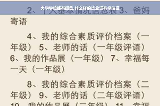 大学学位都有哪些,什么样的毕业证有学位证