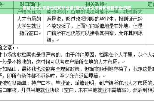 面试为什么拿身份证和毕业证(面试为什么拿身份证和毕业证呢)