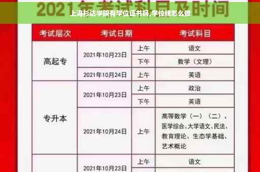 上海杉达学院有学位证书吗,学位牌怎么做