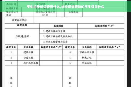 学生拍身份证要带什么,毕业证需要拍的学生证是什么