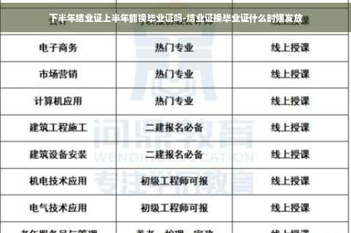 下半年结业证上半年能换毕业证吗-结业证换毕业证什么时候发放