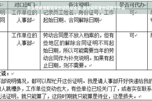 怎么快递或邮寄身份证和毕业证,毕业证和身份证能干什么