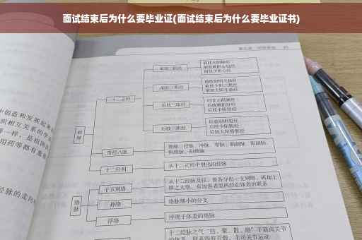 面试结束后为什么要毕业证(面试结束后为什么要毕业证书)