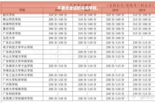 不要毕业证的乌市学校,