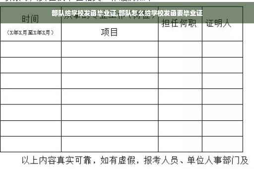 部队给学校发函毕业证,部队怎么给学校发函要毕业证