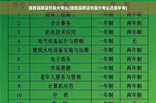 医院实习生实习鉴定上盖什么章,医生实习有实习证明嘛