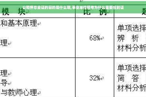 公司押毕业证的目的是什么呢,事业单位招考为什么需要报到证